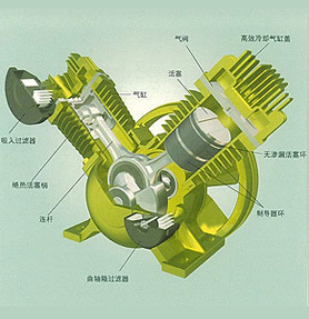 構(gòu)造圖